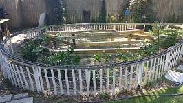 Backyard Railroad Planning Out New Planter